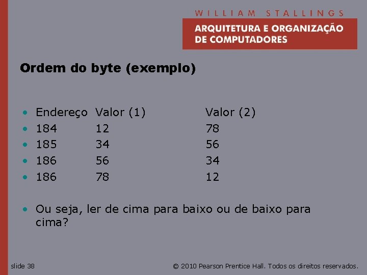 Ordem do byte (exemplo) • • • Endereço 184 185 186 Valor (1) 12