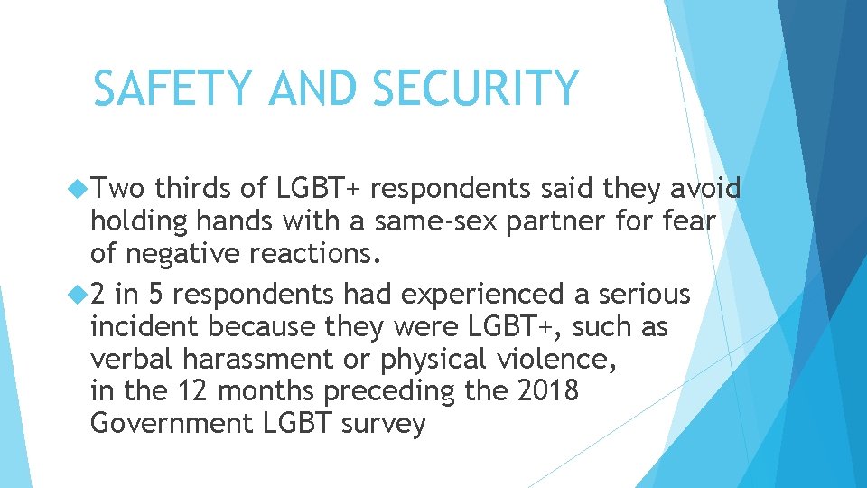 SAFETY AND SECURITY Two thirds of LGBT+ respondents said they avoid holding hands with