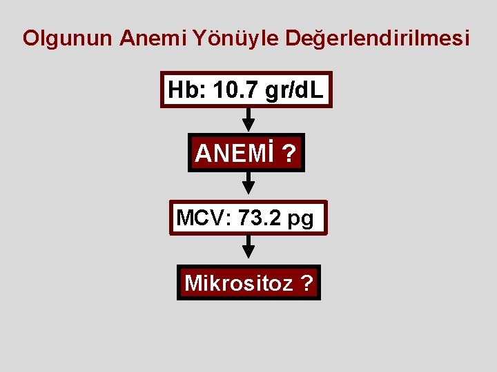Olgunun Anemi Yönüyle Değerlendirilmesi Hb: 10. 7 gr/d. L ANEMİ ? MCV: 73. 2 Olgunun Anemi Yönüyle Değerlendirilmesi Hb: 10. 7 gr/d. L ANEMİ ? MCV: 73. 2