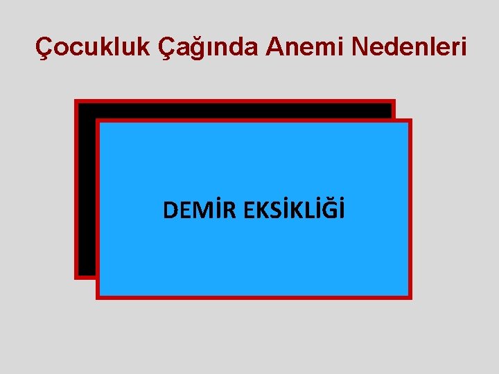 Çocukluk Çağında Anemi Nedenleri TÜM ANEMİLER DEMİR EKSİKLİĞİ Çocukluk Çağında Anemi Nedenleri TÜM ANEMİLER DEMİR EKSİKLİĞİ