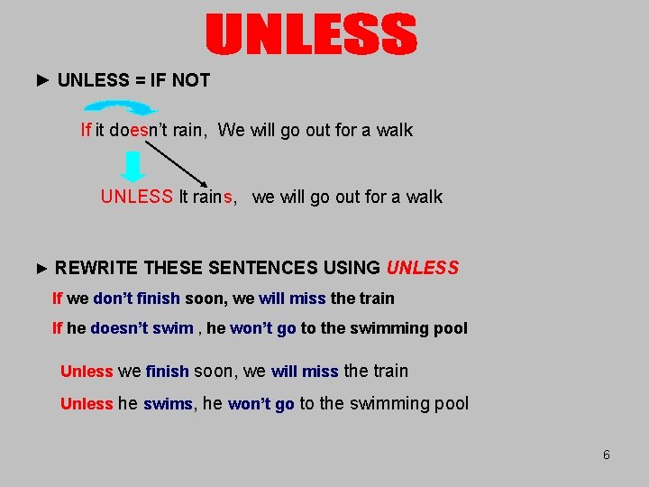 ► UNLESS = IF NOT If it doesn’t rain, We will go out for