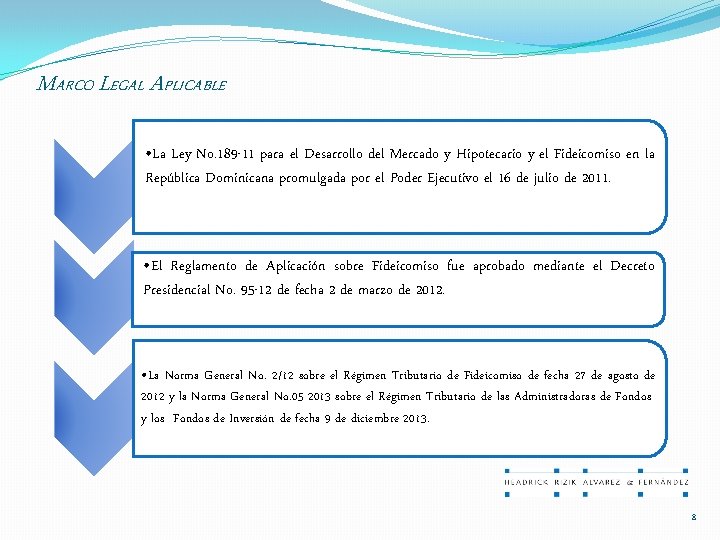 MARCO LEGAL APLICABLE • La Ley No. 189 -11 para el Desarrollo del Mercado