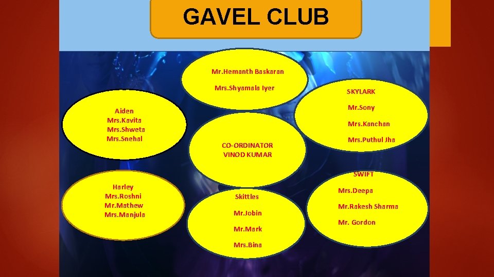 GAVEL CLUB Mr. Hemanth Baskaran Mrs. Shyamala Iyer Aiden Mrs. Kavita Mrs. Shweta Mrs.