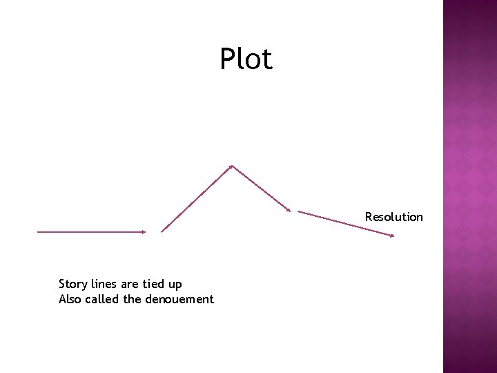 Plot Resolution Story lines are tied up Also called the denouement 
