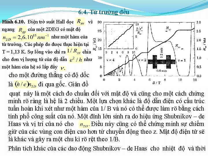 6. 4. Từ trường đều Hình 6. 10. Điện trở suất Hall dọc và