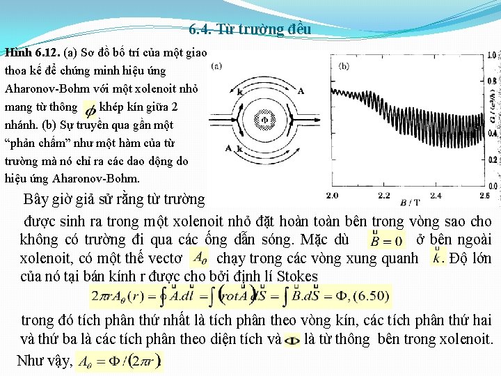 6. 4. Từ trường đều Hình 6. 12. (a) Sơ đồ bố trí của