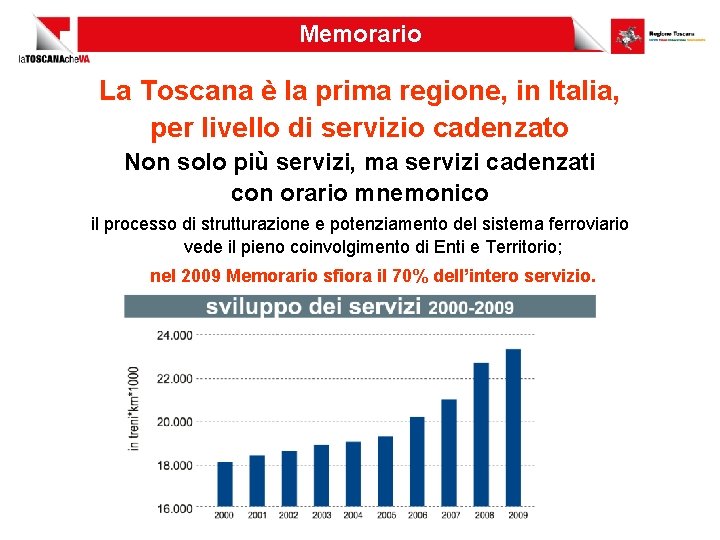 Memorario La Toscana è la prima regione, in Italia, per livello di servizio cadenzato