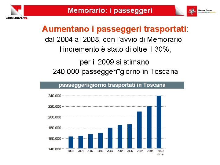 Memorario: i passeggeri Aumentano i passeggeri trasportati: dal 2004 al 2008, con l’avvio di