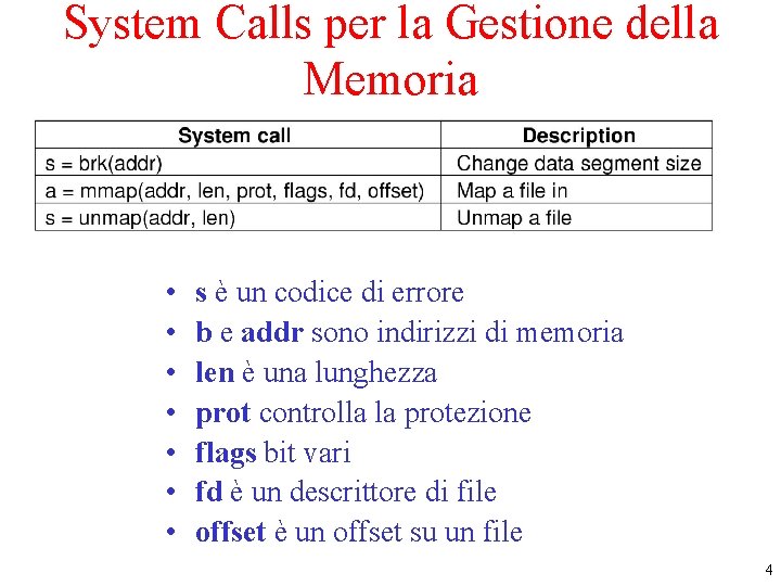 System Calls per la Gestione della Memoria • • s è un codice di