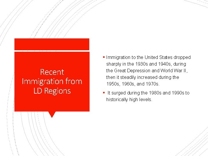§ Immigration to the United States dropped Recent Immigration from LD Regions sharply in