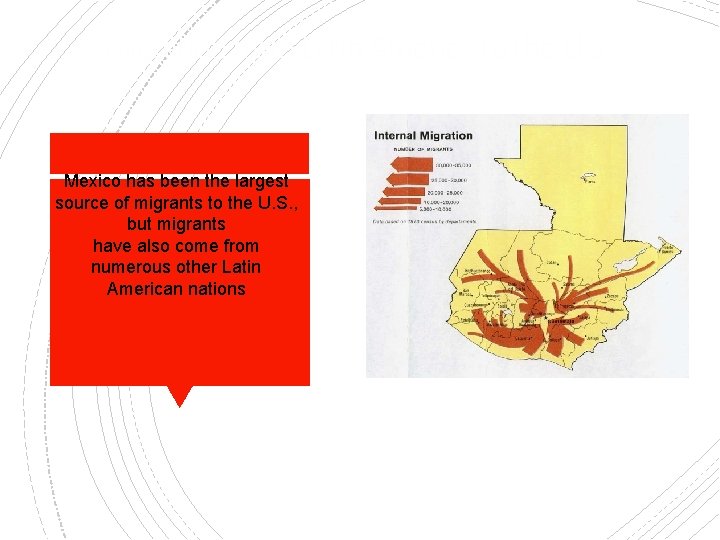 Migration from Latin America to the U. S. Mexico has been the largest source