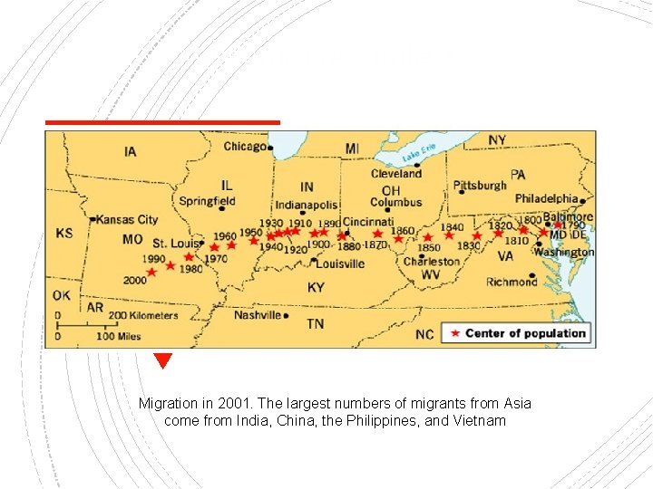 Migration from Asia to the U. S. Migration in 2001. The largest numbers of