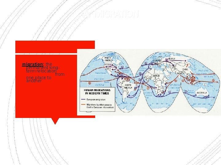 A. MIGRATION migration: the permanent longterm relocation from one place to another 