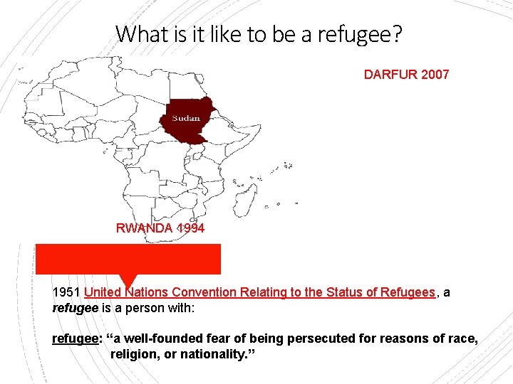 What is it like to be a refugee? DARFUR 2007 RWANDA 1994 1951 United