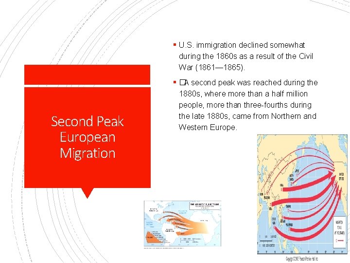 § U. S. immigration declined somewhat during the 1860 s as a result of