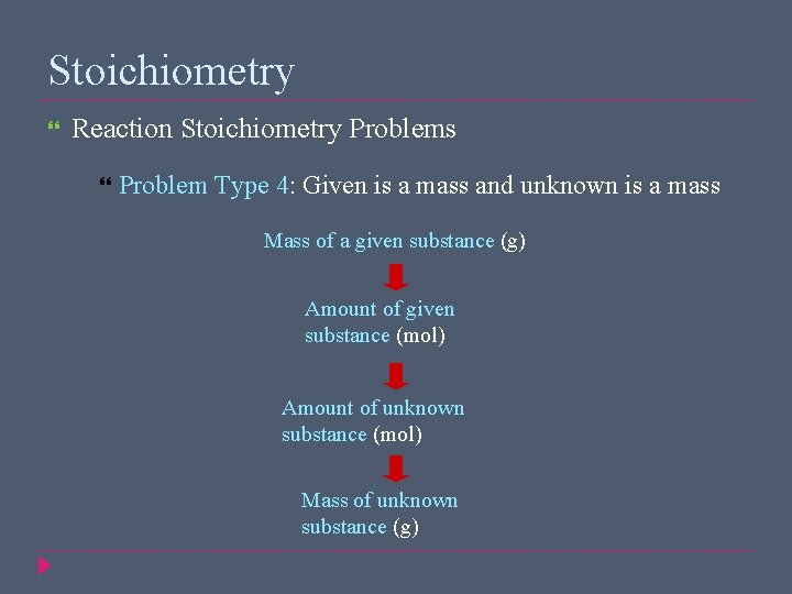 Stoichiometry Reaction Stoichiometry Problems Problem Type 4: Given is a mass and unknown is