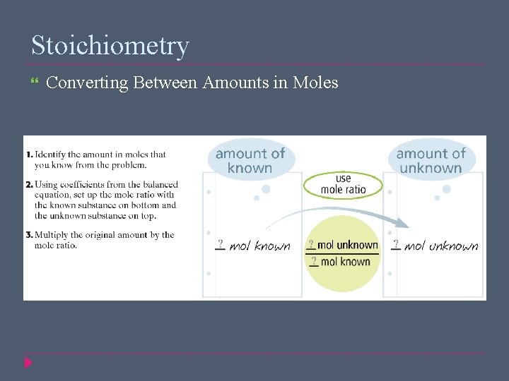 Stoichiometry Converting Between Amounts in Moles 