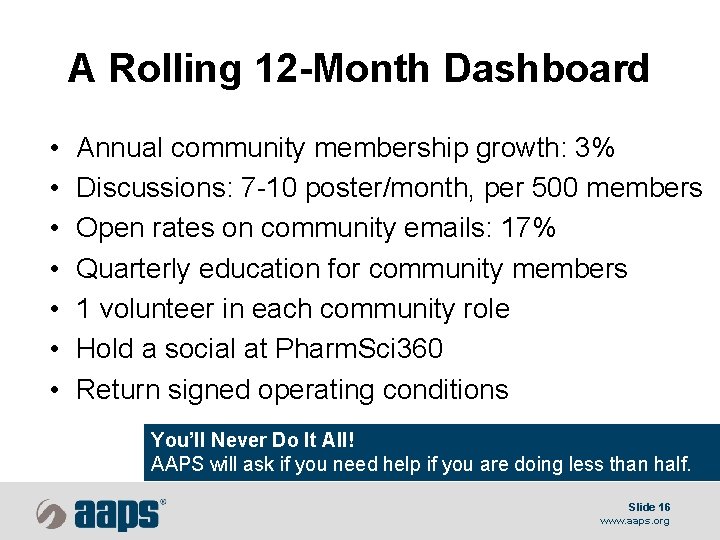 A Rolling 12 -Month Dashboard • • Annual community membership growth: 3% Discussions: 7