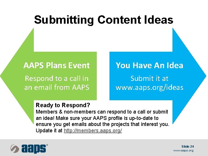 Submitting Content Ideas AAPS Plans Event You Have An Idea Respond to a call