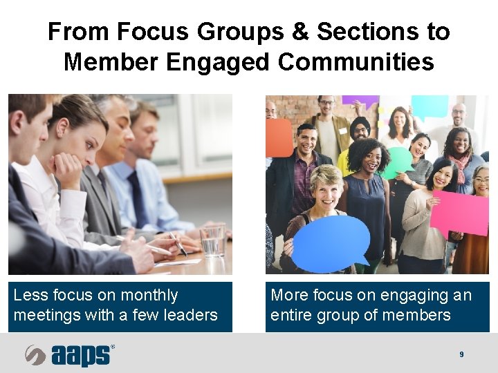 From Focus Groups & Sections to Member Engaged Communities Less focus on monthly meetings