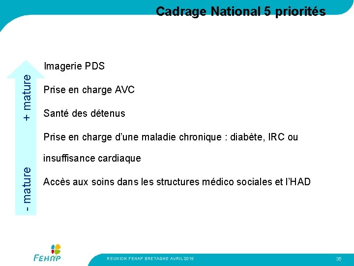 Cadrage National 5 priorités + mature Imagerie PDS Prise en charge AVC Santé des