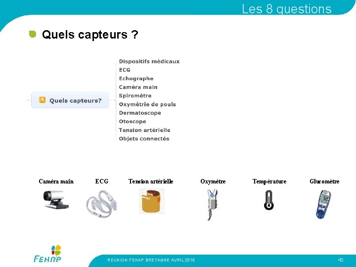 Les 8 questions Quels capteurs ? Caméra main ECG Tension artérielle REUNION FEHAP BRETAGNE