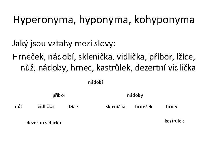 Hyperonyma, hyponyma, kohyponyma Jaký jsou vztahy mezi slovy: Hrneček, nádobí, sklenička, vidlička, příbor, lžíce,