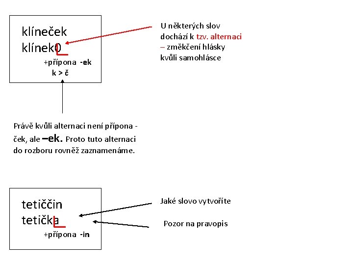 klíneček klínek 0 +přípona -ek k>č U některých slov dochází k tzv. alternaci –