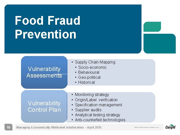 Food Fraud Prevention Vulnerability Assessments Vulnerability Control Plan 10 • Supply Chain Mapping •
