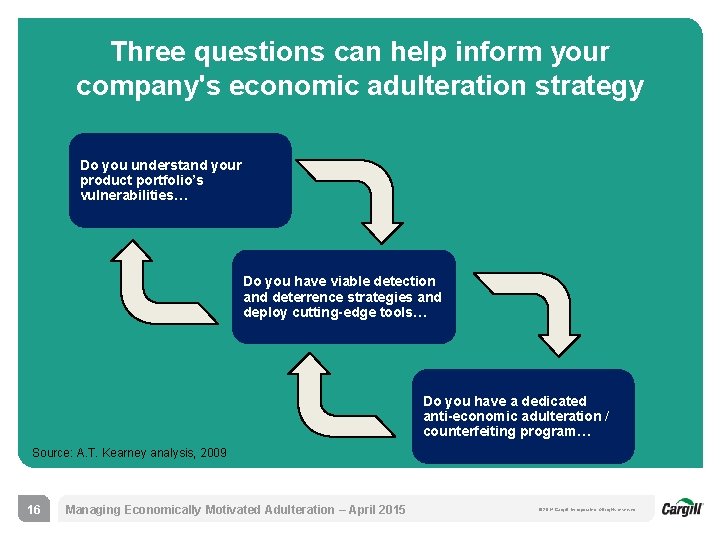 Three questions can help inform your company's economic adulteration strategy Do you understand your