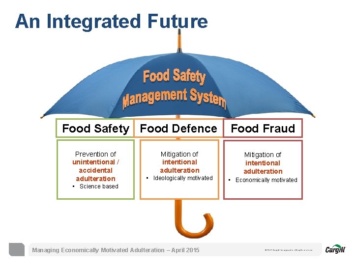 GFSI Position -Future Integral Part of FSMS An Integrated Food Safety Food Defence Prevention