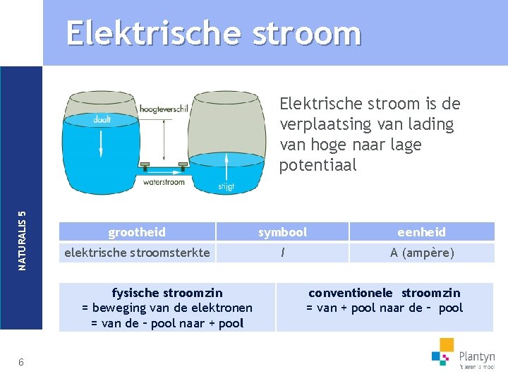 Elektrische stroom NATURALIS 5 Elektrische stroom is de verplaatsing van lading van hoge naar