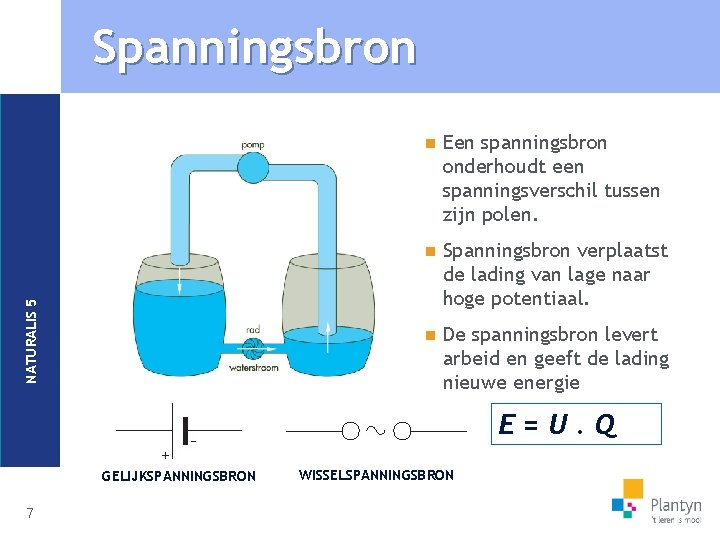 NATURALIS 5 Spanningsbron n Een spanningsbron onderhoudt een spanningsverschil tussen zijn polen. n Spanningsbron