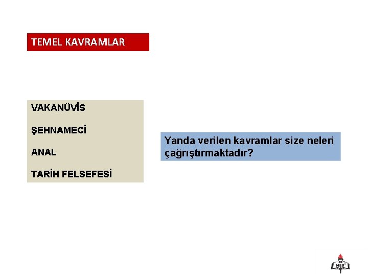 TEMEL KAVRAMLAR VAKANÜVİS ŞEHNAMECİ ANAL Yanda verilen kavramlar size neleri çağrıştırmaktadır? TARİH FELSEFESİ 3