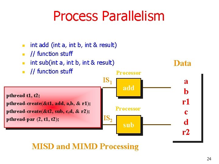 Process Parallelism n n int add (int a, int b, int & result) // Process Parallelism n n int add (int a, int b, int & result) //
