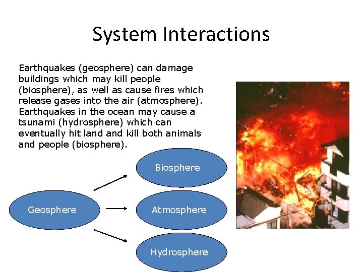 System Interactions Earthquakes (geosphere) can damage buildings which may kill people (biosphere), as well