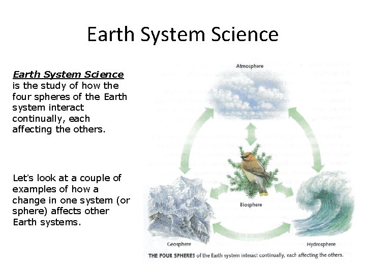 Earth System Science is the study of how the four spheres of the Earth