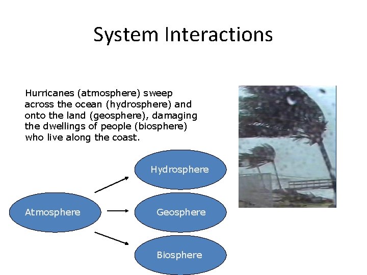 System Interactions Hurricanes (atmosphere) sweep across the ocean (hydrosphere) and onto the land (geosphere),