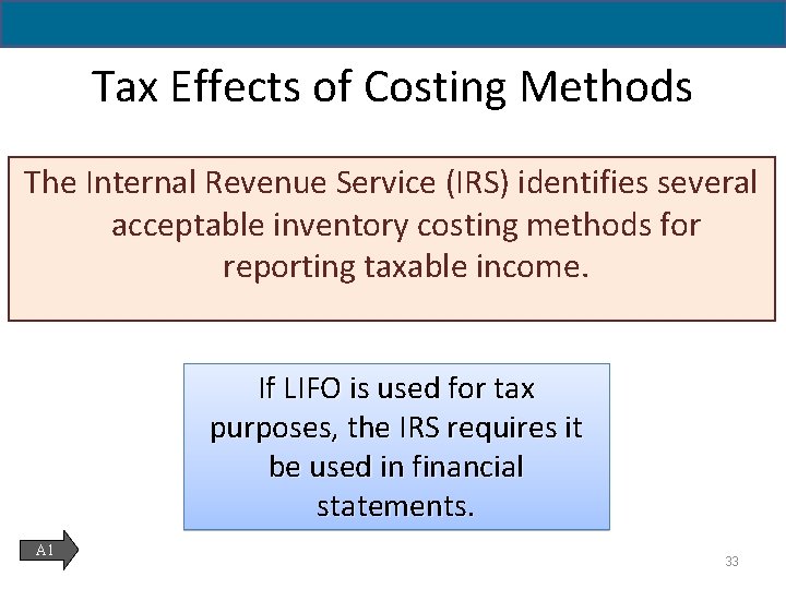 6 - 33 Tax Effects of Costing Methods The Internal Revenue Service (IRS) identifies