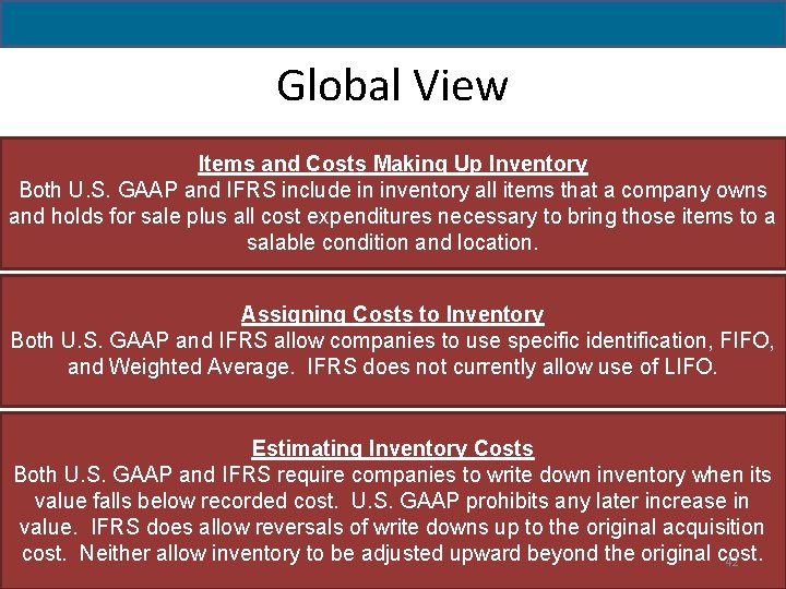 6 - 42 Global View Items and Costs Making Up Inventory Both U. S.