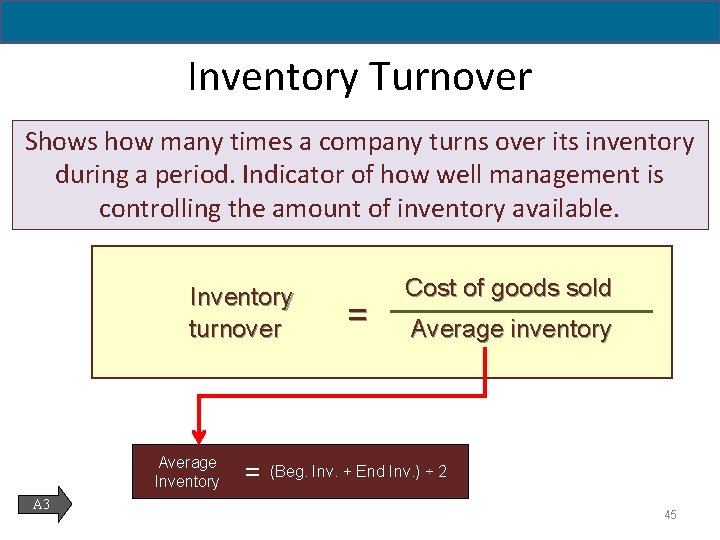 6 - 45 Inventory Turnover Shows how many times a company turns over its