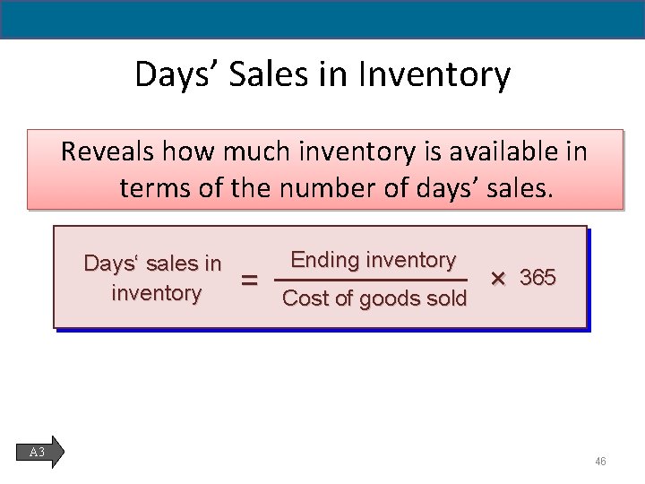 6 - 46 Days’ Sales in Inventory Reveals how much inventory is available in