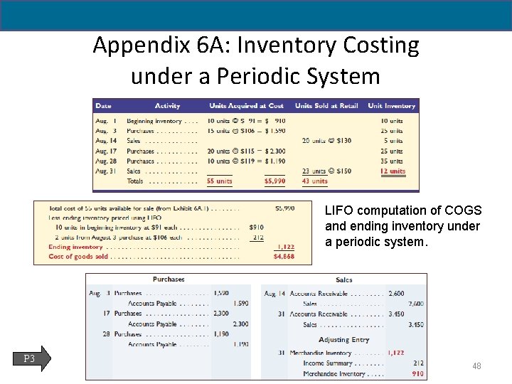 6 - 48 Appendix 6 A: Inventory Costing under a Periodic System LIFO computation