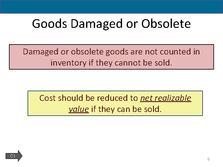 6 -6 Goods Damaged or Obsolete Damaged or obsolete goods are not counted in