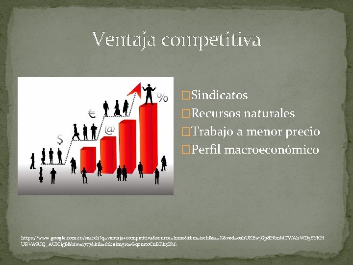 Ventaja competitiva �Sindicatos �Recursos naturales �Trabajo a menor precio �Perfil macroeconómico https: //www. google.