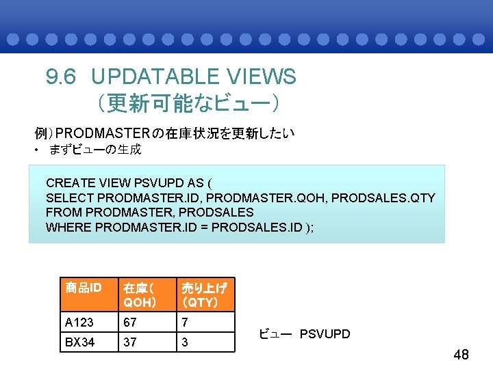 9. 6 UPDATABLE VIEWS （更新可能なビュー） 例）PRODMASTERの在庫状況を更新したい • まずビューの生成 CREATE VIEW PSVUPD AS ( SELECT