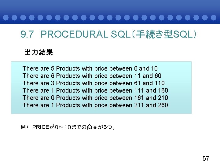 9. 7 PROCEDURAL SQL（手続き型SQL） 出力結果 There are 5 Products with price between 0 and