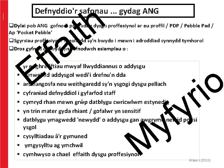 h t i a ff E Defnyddio'r safonau. . . gydag ANG q. Dylai