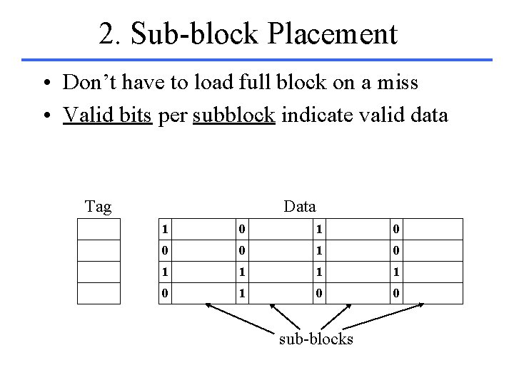 2. Sub-block Placement • Don’t have to load full block on a miss •