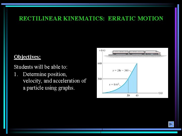 RECTILINEAR KINEMATICS: ERRATIC MOTION Objectives: Students will be able to: 1. Determine position, velocity,